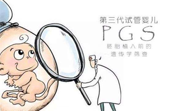 为什么在借精供卵期间要反复进行超声波和血液检查
