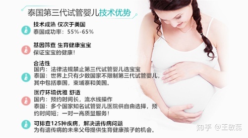 三次借卵试管婴儿的大约费用