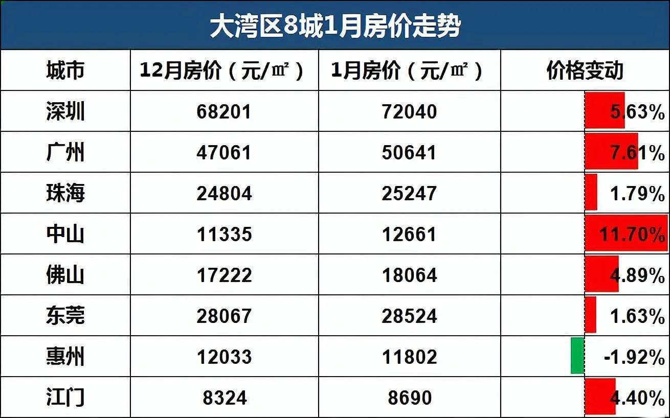 地中海贫血试管代怀生子流程,三代技术可杜绝地贫基因？